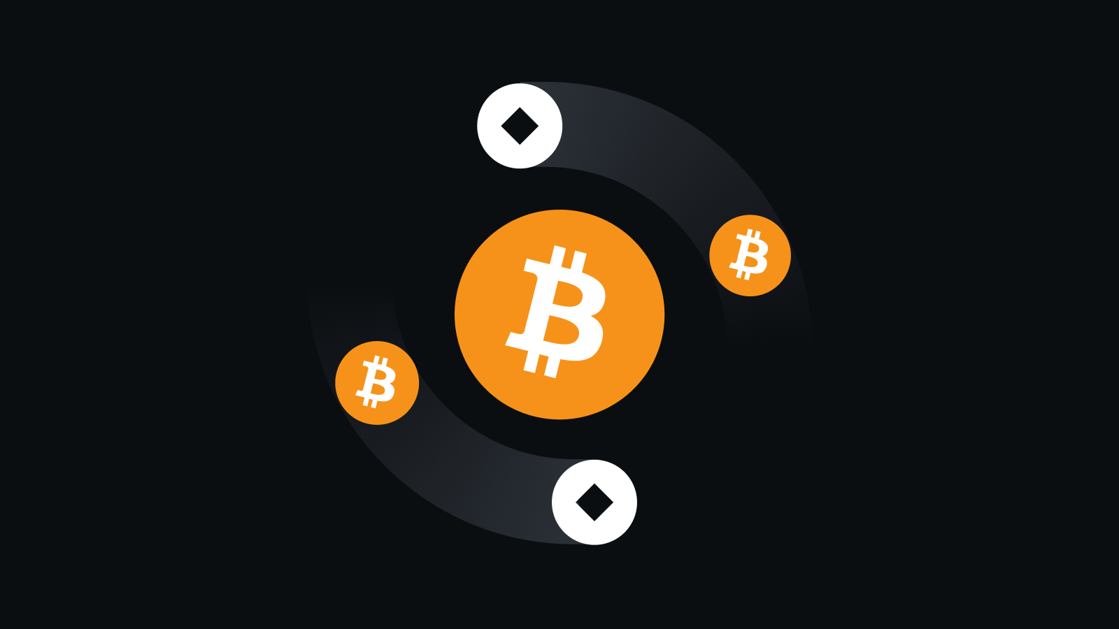 智能风控系统，护航资产安全